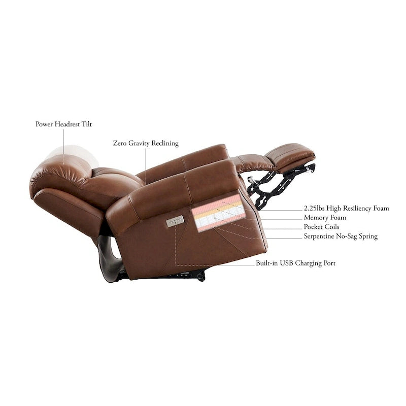 Zero Gravity Power Recline and Headrest Grain Leather Recliner